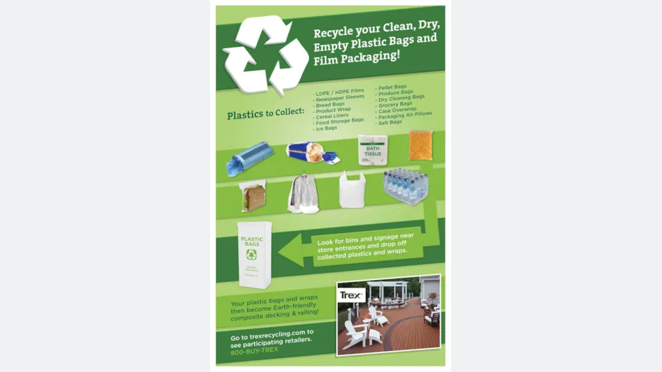 Trex modifies film recycling program - Waste Today