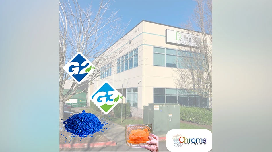 G2 and G3 product logos alongside Chroma Color logo, placed over a photo of D6 building.