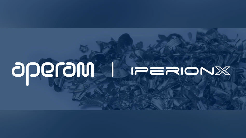 aperam and iperionx logos