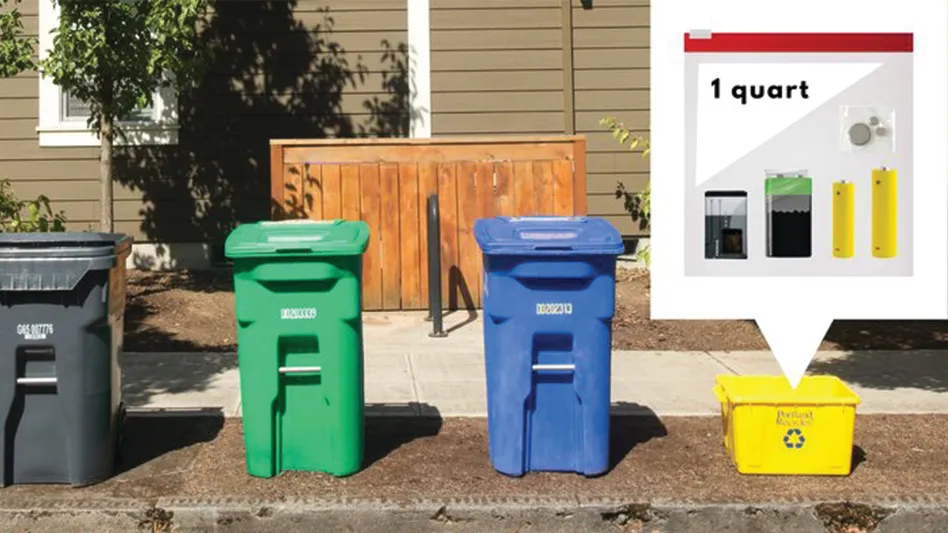 A lineup of various refuse containers on a curb somewhere in Portland, Oregon, with emphasis placed on a yellow glass recycling bin that residents can now place end-of-life batteries in.